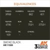 AK Interactive AK11028 Smoke Black 17ml